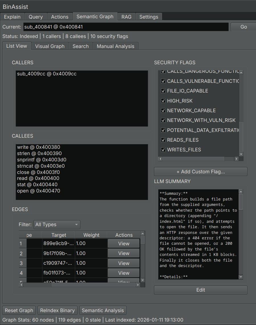 Semantic Graph Tab Interface